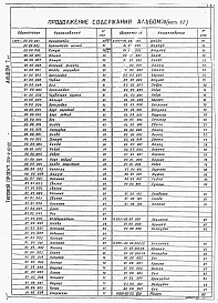 Состав альбома. Типовой проект 704-4-50.95Альбом 7 Нестандартизированное оборудование Части 1, 2        