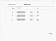Состав фльбома. Типовой проект У.814-5-34.95Альбом 3 Сборник спецификаций оборудования