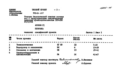 Состав альбома. Типовой проект Альбом 6 Заказные спецификации