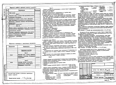 Состав альбома. Типовой проект 274-31-88м.85Альбом 1 Архитектурно-строительные решения выше отметки 0.000.Технология