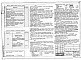 Состав фльбома. Типовой проект 274-31-88м.85Альбом 1 Архитектурно-строительные решения выше отметки 0.000.Технология