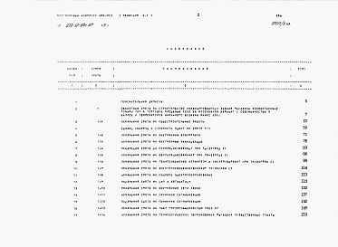 Состав альбома. Типовой проект 272-12-89с.87Альбом 5 Сметы.      