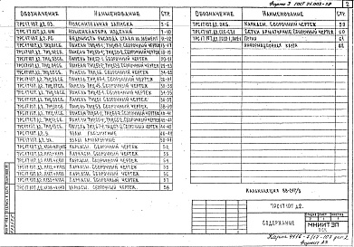 Состав альбома. Шифр 7РС 17107Альбом 2 Рабочие чертежи Дополнение 2