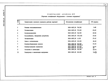 Состав альбома. Типовой проект 903-1-281.90Альбом 17 Спецификации оборудования. Поставка подрядчика