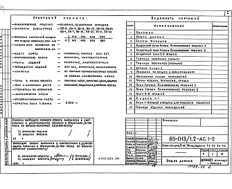 Состав альбома. Типовой проект 85-013/1.2 Альбом 4 Архитектурно-строительные решения выше отметки 0.000. Фасад 2 АС.1-2