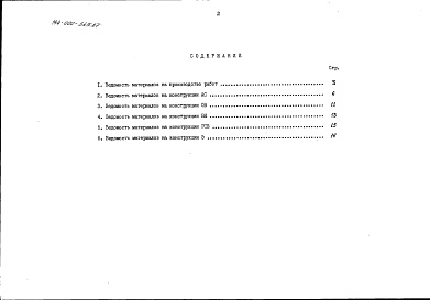 Состав альбома. Типовой проект 144-000-545.87Альбом 3 Ведомости потребности в материалах