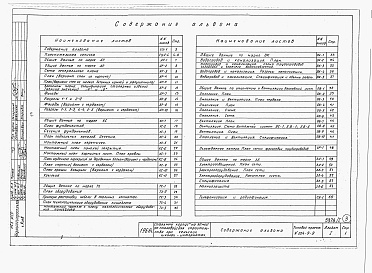 Состав альбома. Типовой проект 224-9-9Альбом 1 Архитектурно-строительная, технологическая, санитарно-техническая и электротехническая части.     