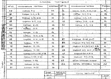 Состав альбома. Шифр 74/2007-77 Панели-гребенкиАльбом 2 Армирование