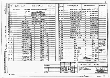 Состав альбома. Типовой проект 902-1-54Альбом 11 Сборные железобетонные изделия (глубина заложения подводящего коллектора 7,0м). Вариант «Сборная стена в грунте».     