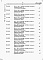 Состав фльбома. Типовой проект 409-28-058.90альбом 14 Ведомости потребности в материалах Часть 2 Вариант в монолитном керамзитобетоне