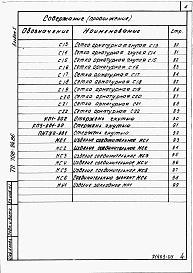 Состав альбома. Типовой проект 708-24.86Альбом 5 Силосный корпус. Чертежи строительных изделий.