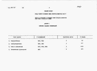 Состав альбома. Типовой проект 813-1-13Альбом 2 Заказные спецификации