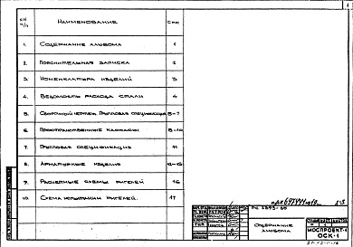Состав альбома. Шифр РС 2393-85Альбом 1 Рабочие чертежи 