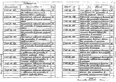 Состав альбома. Серия 5.407-88 УстановкаВыпуск 1 Чертежи монтажные. Чертежи изделий
