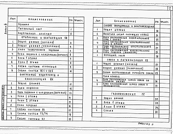 Состав альбома. Типовой проект 17-0137.89Альбом 3 Отопление и вентиляция, водопровод и канализация, газоснабжение, электрооборудование, устройства связи и сигнализации ниже и выше отм.0.000.