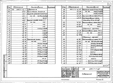Состав альбома. Типовой проект 143-020с.85Альбом 11 ИЖ 1.1-1 Панели наружных стен. Панели цокольные, парапетные