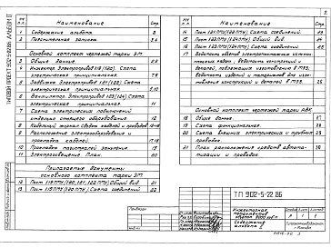 Состав альбома. Типовой проект 902-5-22.86Альбом 2 Электротехнические решения, автоматизация, технологический контроль    