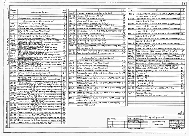Состав альбома. Типовой проект 414-6-10.86Альбом 4 Производственная часть. Отопление и вентиляция, внутренние водопровод и канализация