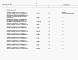 Состав фльбома. Типовой проект 409-11-11.91Альбом 5 Ведомости потребности в материалах.     