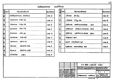 Состав альбома. Типовой проект 903-1-213.84Альбом 6  Индустриальные строительные конструкции и изделия  