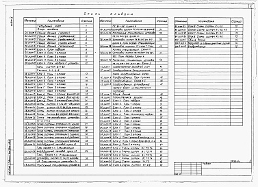 Состав альбома. Типовой проект 234-1-147.87Альбом 4 Отопление и вентиляция, холодоснабжение, внутренние водопровод и канализация