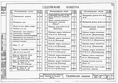 Состав альбома. Типовой проект 902-1-30Альбом 13 Архитектурно-строительная часть (глубина заложения подводящего коллектора 7,0 м). Подземная часть (вариант в сборных конструкциях)