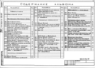 Состав альбома. Типовой проект 503-5-32.87Альбом 1 Пояснительная записка. Архитектурные решения. Конструкции железобетонные. Конструкции металлические. Отопление и вентиляция. Водопровод и канализация.  Электрическое освещение. Связь и сигнализация. Автоматизация
