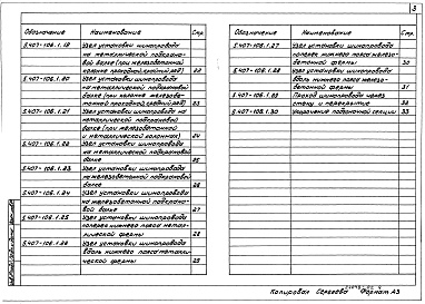 Состав альбома. Серия 5.407-106 ПрокладкаВыпуск 1 Узлы. Рабочие чертежи