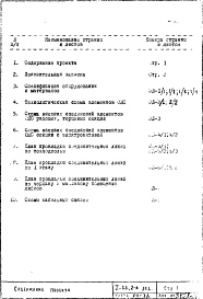 Состав альбома. Типовой проект II-68-02/12кЧасть 7/ЭД Элементы объединенной диспетчерской системы