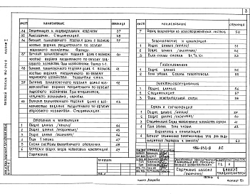 Состав альбома. Типовой проект 186-214-8Альбом 1 Архитектурно-строительные, санитарно-технические и электротехнические чертежи.