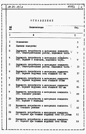 Состав альбома. Типовой проект 114-24-15/1.2Альбом 3 Ведомость потребности в материалах