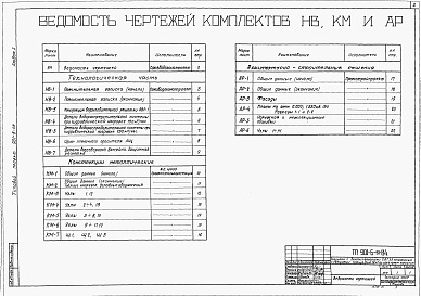 Состав альбома. Типовой проект 901-6-58Альбом 1 Пояснительная записка. Архитектурно-строительные решения, узлы металлоконструкций и элементы технологического оборудования