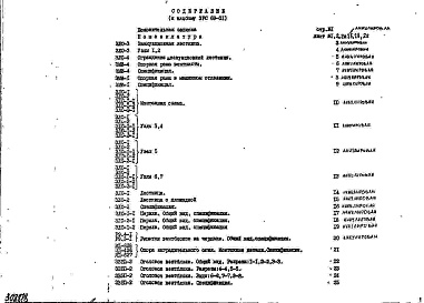 Состав альбома. Шифр 3РС 68-01Альбом 1 Рабочие чертежи 