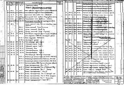 Состав альбома. Типовой проект 902-2-205Альбом 11 Производственный корпус. Электротехническая часть