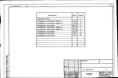 Состав альбома. Типовой проект 503-6-7.86Альбом 3 Спецификации оборудования        