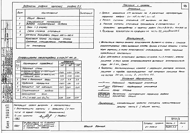 Состав альбома. Типовой проект 87-0109/2Альбом 2 Часть 1.86, 2,3,4,5,6 Архитектурно-строительные чертежи, отопление и вентиляция, водоснабжение и канализация, газоснабжение, электрооборудование, связь и сигнализация выше отм.0.000