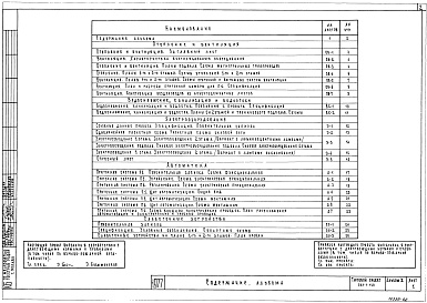 Состав альбома. Типовой проект 281-1-142Альбом 2 Санитарно-технические и электротехнические чертежи