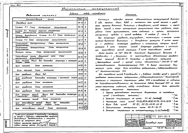 Состав альбома. Типовой проект 264-24-9Альбом 4 Задание заводам - изготовителям