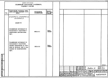 Состав альбома. Типовой проект 67-016/75/1.2Альбом 7 Спецификации оборудования и материалов для варианта внутренней канализации и водостоков из пластмассовых труб