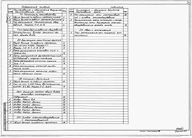 Состав альбома. Типовой проект 705-1-236.13.91Альбом 1  Пояснительная записка. Технология производства. Архитектурно-строительные решения. Отопление и вентиляция. Силовое электрооборудование и электроосвещение. Связь и сигнализация    
