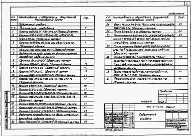 Состав альбома. Типовой проект 705-2-74.91Альбом 4  Строительные изделия.     