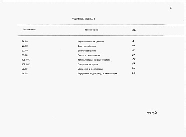 Состав альбома. Типовой проект 709-9-119.91Альбом 3 Спецификации оборудования.     