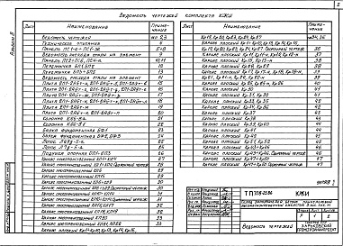 Состав альбома. Типовой проект 708-25.86Альбом 8 Сборные железобетонные элементы и металлические изделия