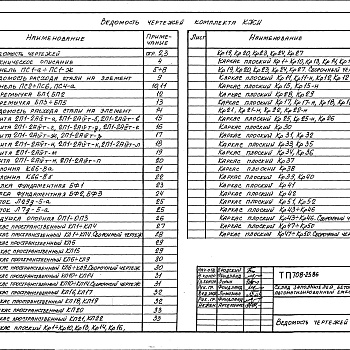 Состав фльбома. Типовой проект 708-25.86Альбом 8 Сборные железобетонные элементы и металлические изделия