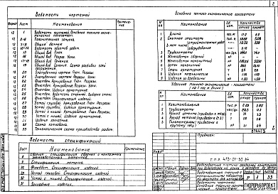 Состав альбома. Типовой проект 413-01-30.84Альбом 1 Пояснительная записка и гидротехнические чертежи. Выпуск 3 Водоподъемная плотина с металлическими поворотными фермами для напора 2,5 м.