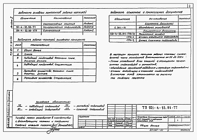 Состав альбома. Типовой проект 901-4-86.86Альбом 2 Технологические трубопроводы и сигнализации (из ТП 901-4-93.86).  