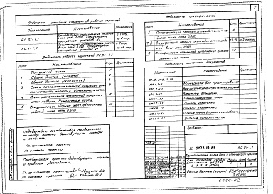 Состав альбома. Типовой проект 90-0273.13.89Альбом 2 АС.01-1.1 Архитектурно-строительные решения ниже отм. 0.000. Структурное построение фасадов №1. АС.1-1.1 Архитектурно-строительные решения выше отм. 0.000. Структурное построение фасадов №1