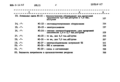 Состав альбома. Типовой проект 902-9-32.85Альбом 7 Сметы. Части 1 и 2. Сметы    