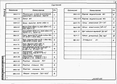 Состав альбома. Типовой проект 409-14-73.88Альбом 2  Строительные изделия     