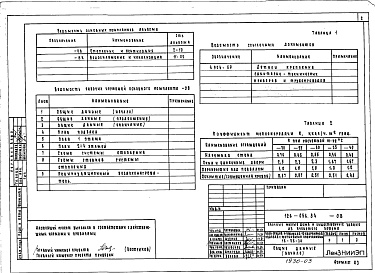 Состав альбома. Типовой проект 126-056.84Альбом 2 Часть 2. Отопление и вентиляция. Водопровод и канализация